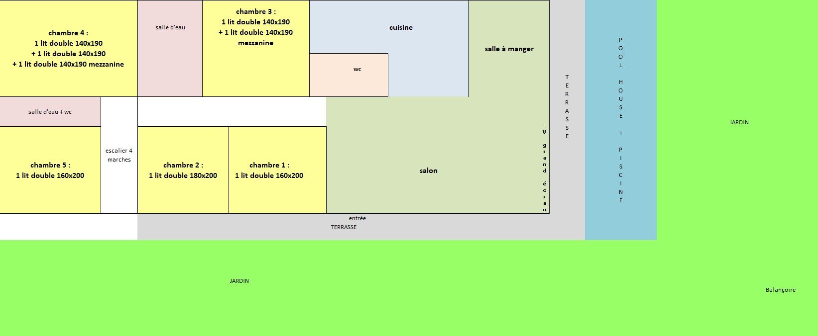 PLAN VILLA L'ESTEL - 2026